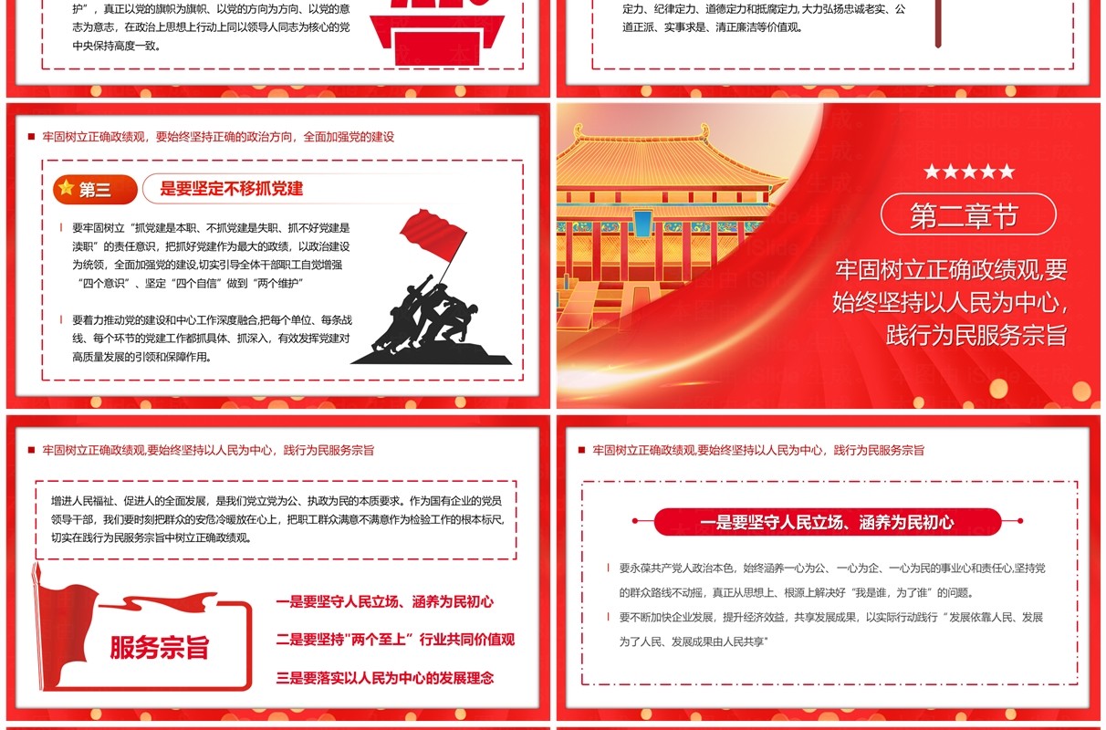 树立正确政绩观推进高质量发展PPT模板