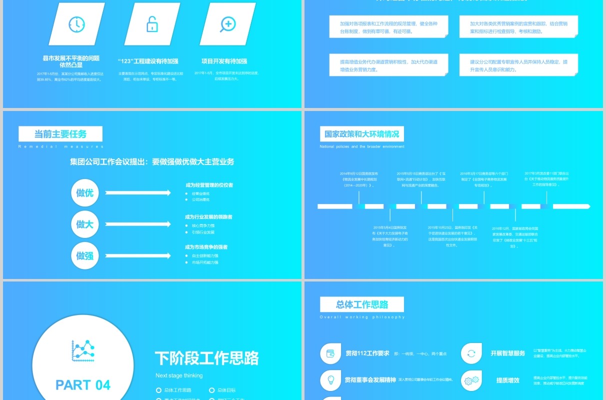 蓝色经营分析思路工作汇报PPT模板