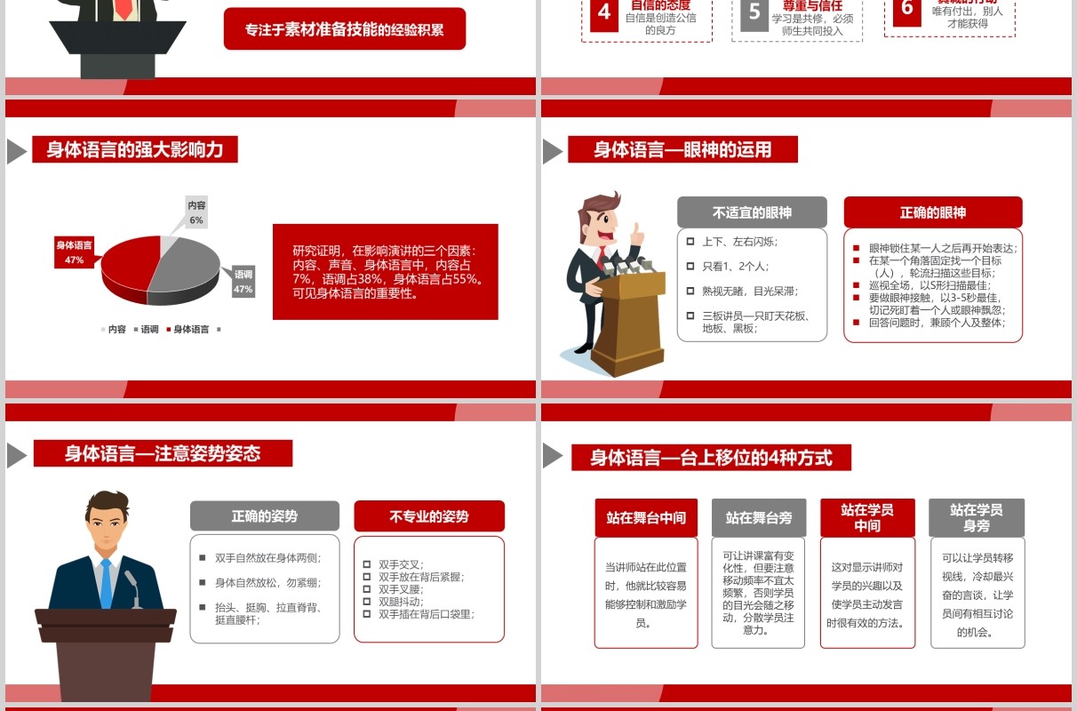 红色如何做一名优秀的培训讲师PPT演讲模板