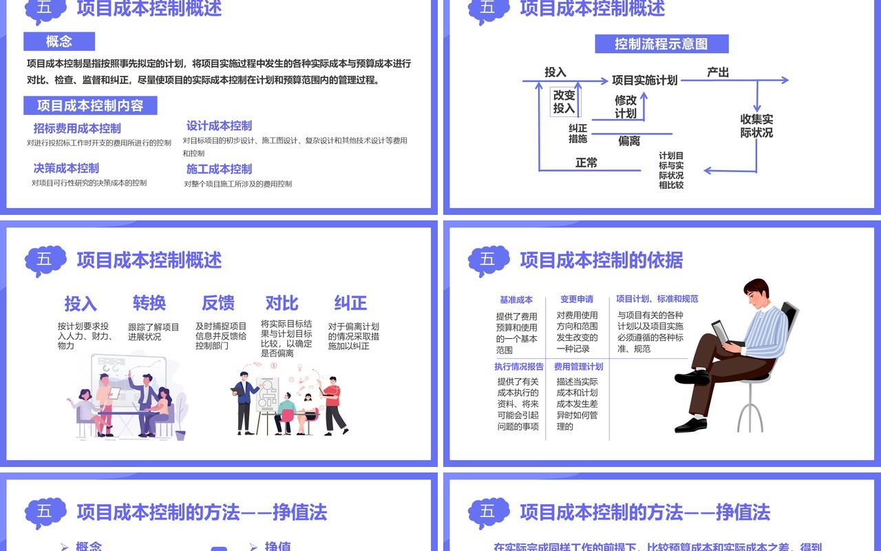 扁平化紫色商务商业项目成本管理公司财务培训通用PPT模板