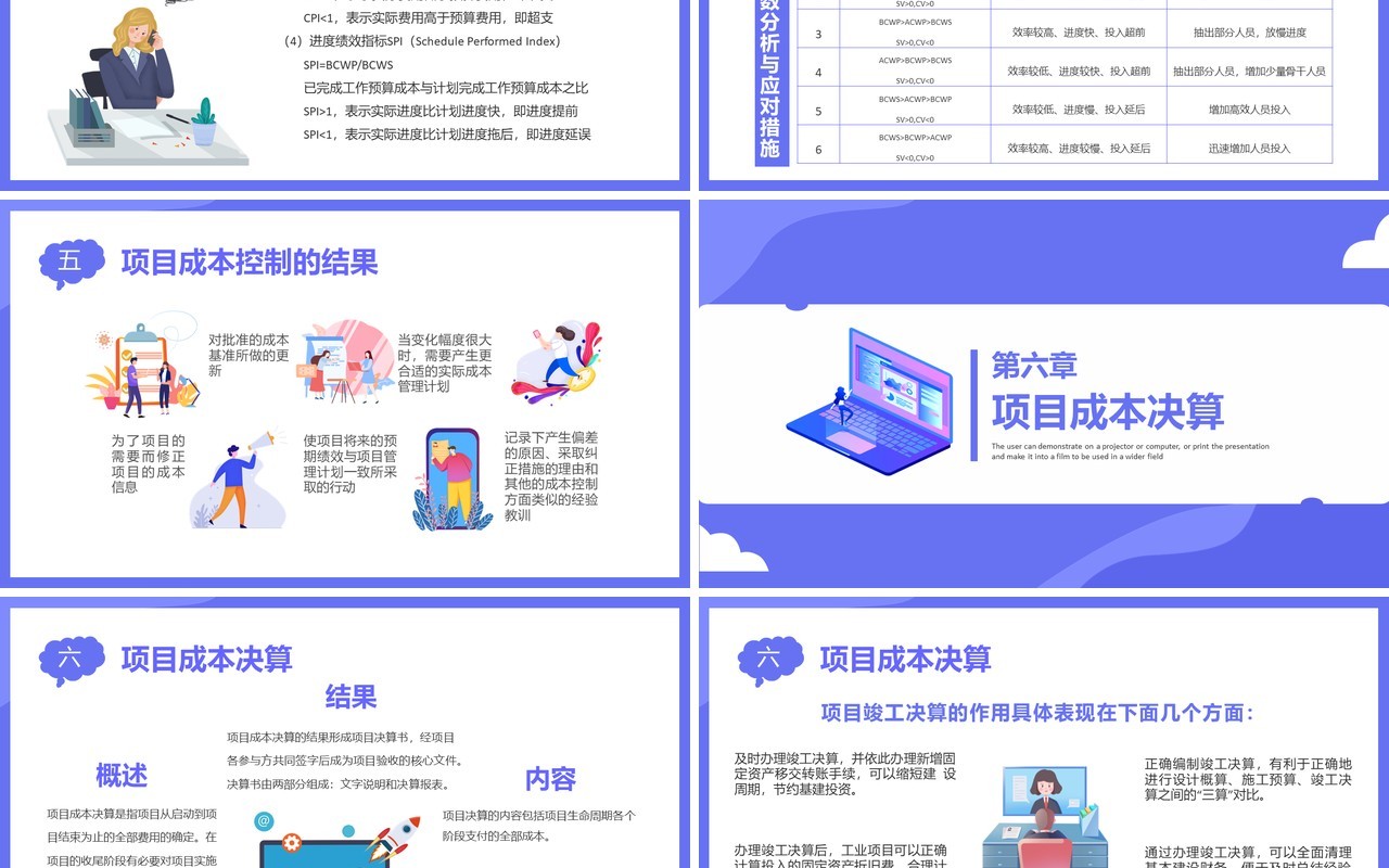 扁平化紫色商务商业项目成本管理公司财务培训通用PPT模板