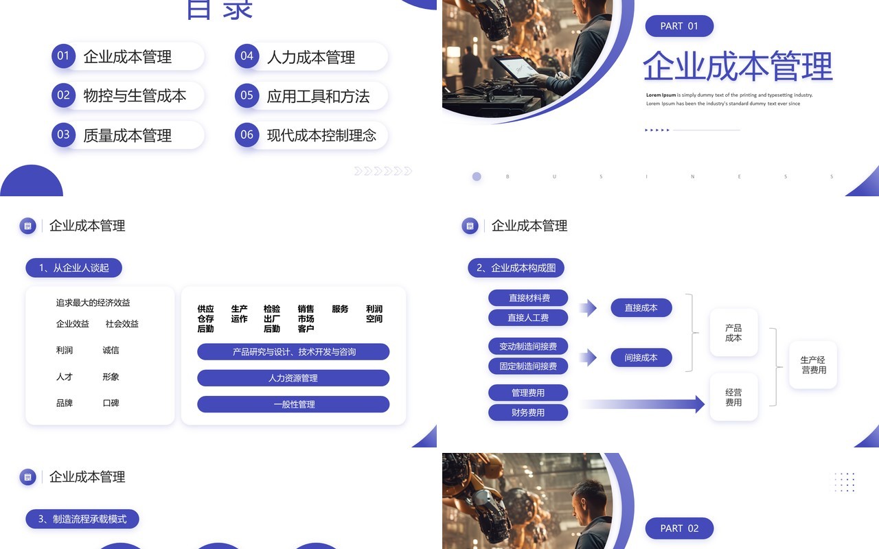 紫色商务风成本控制与有效管理企业成本管理PPT模板