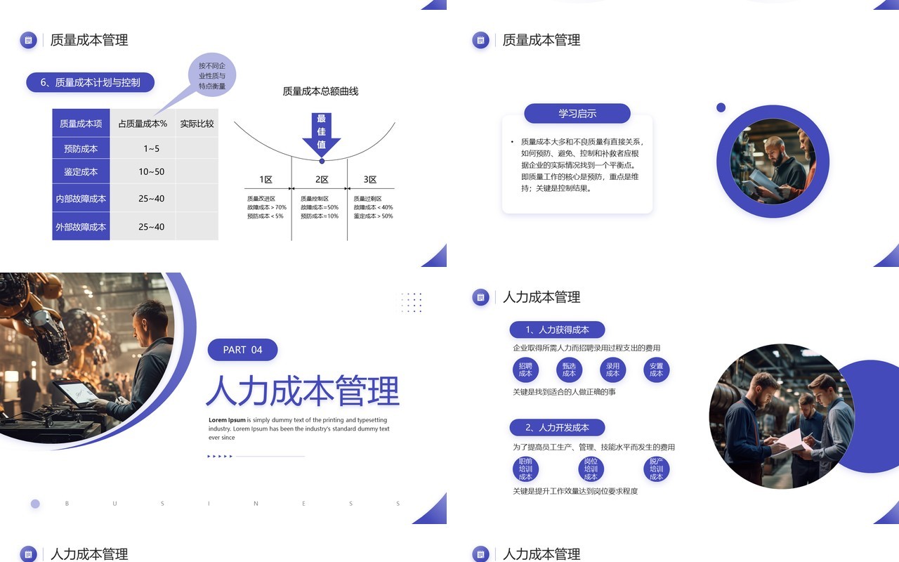 紫色商务风成本控制与有效管理企业成本管理PPT模板