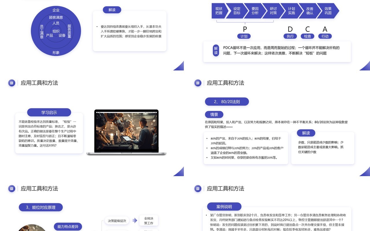 紫色商务风成本控制与有效管理企业成本管理PPT模板