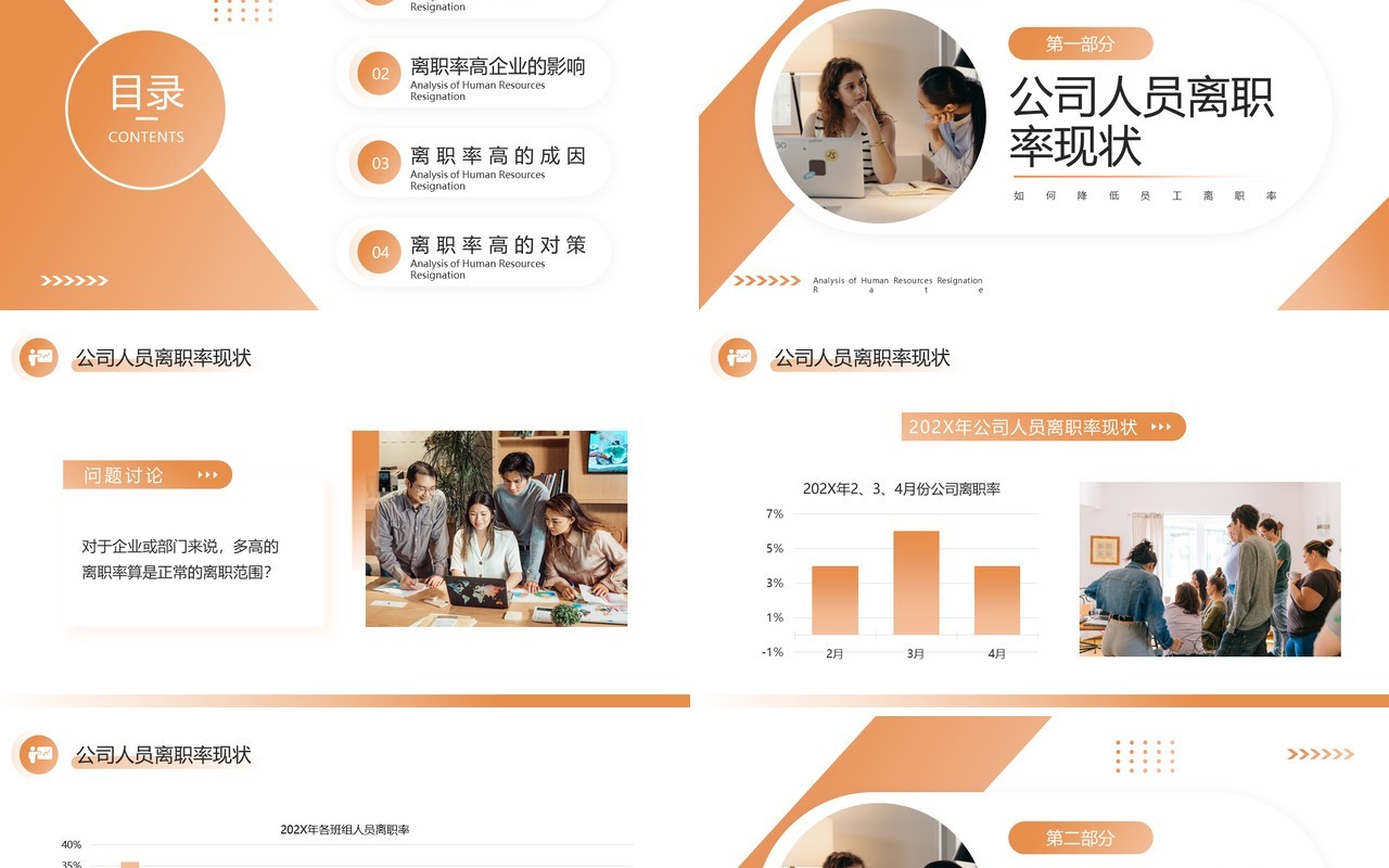 黄色简约风人力资源离职率分析PPT模板