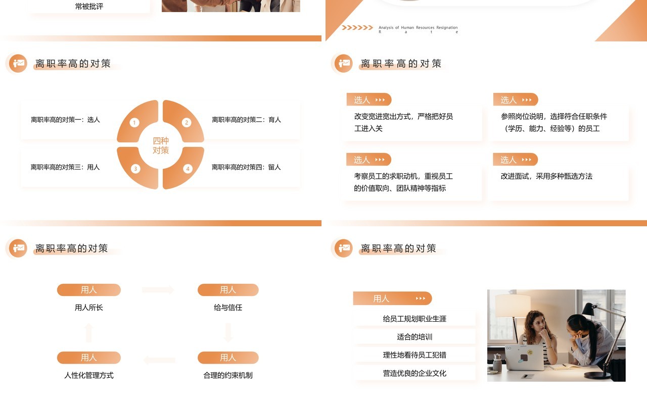黄色简约风人力资源离职率分析PPT模板