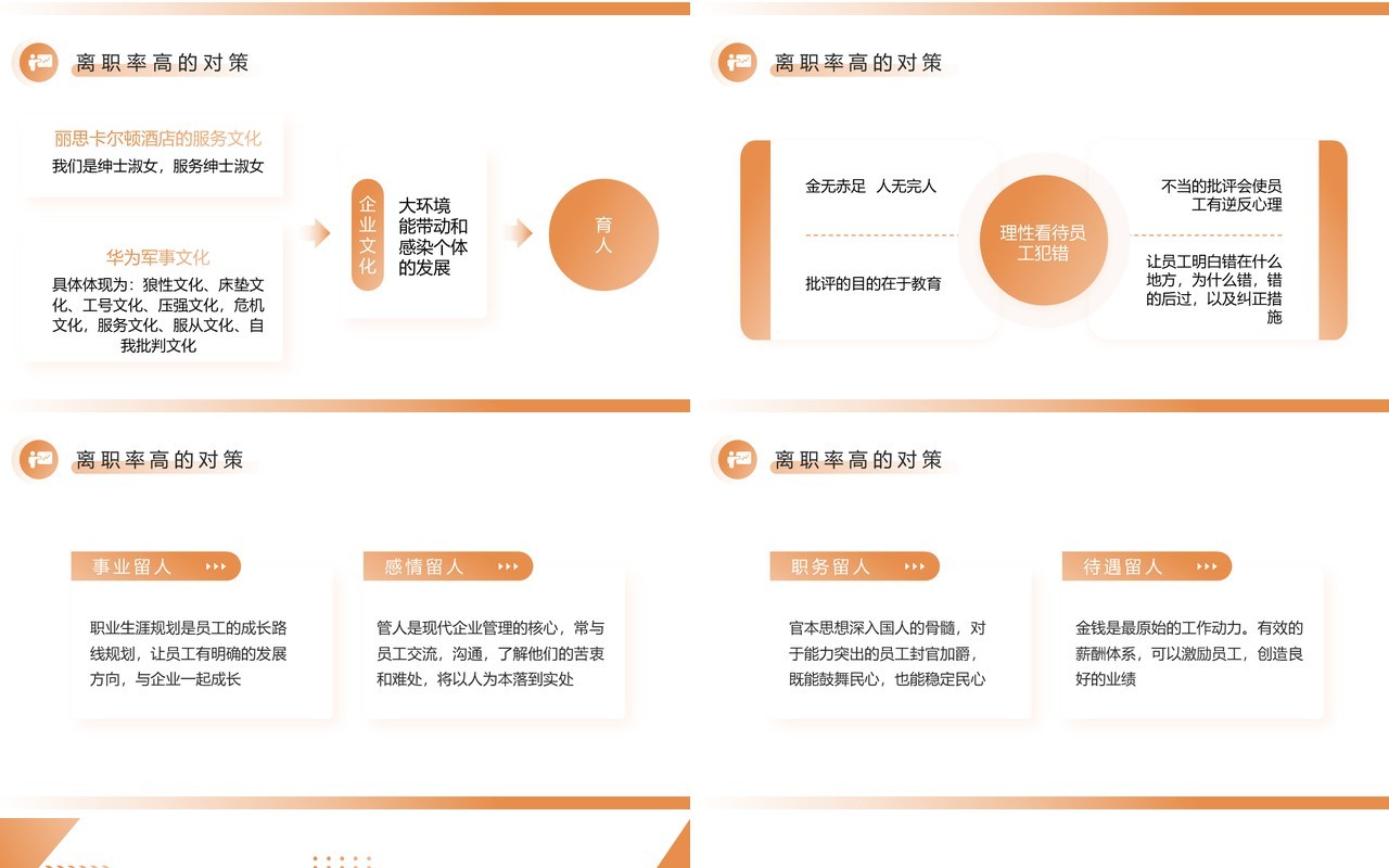 黄色简约风人力资源离职率分析PPT模板