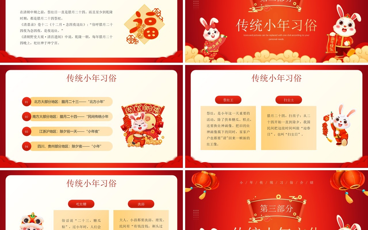 红色中国风小年传统习俗介绍PPT模板