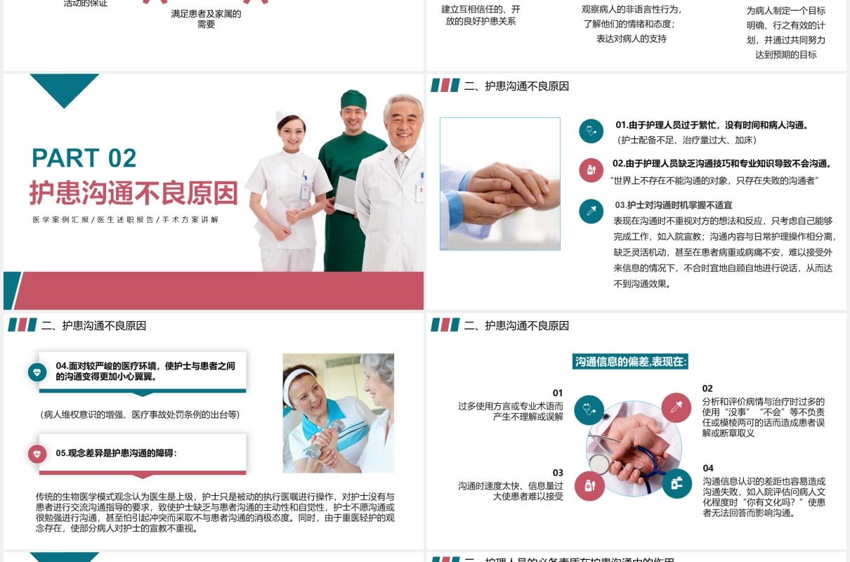 简约商务风护患沟通技巧培训PPT模板
