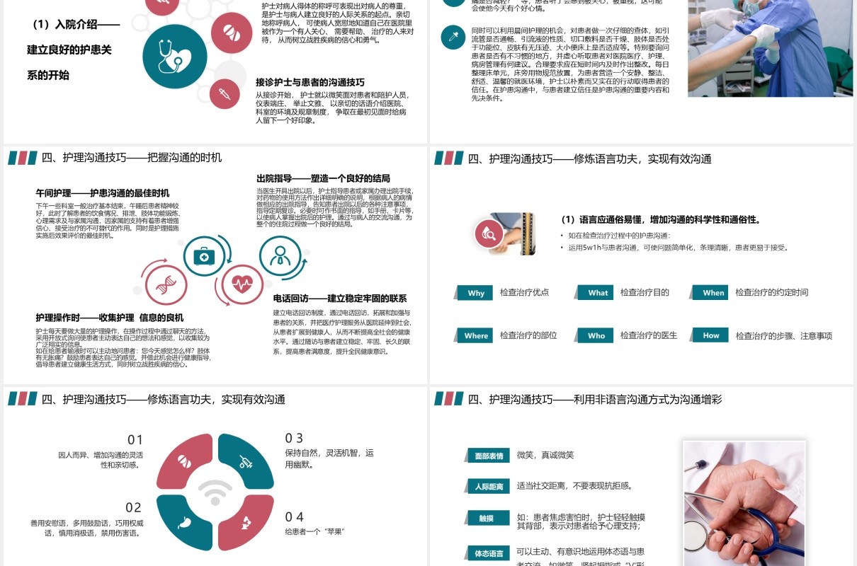 简约商务风护患沟通技巧培训PPT模板