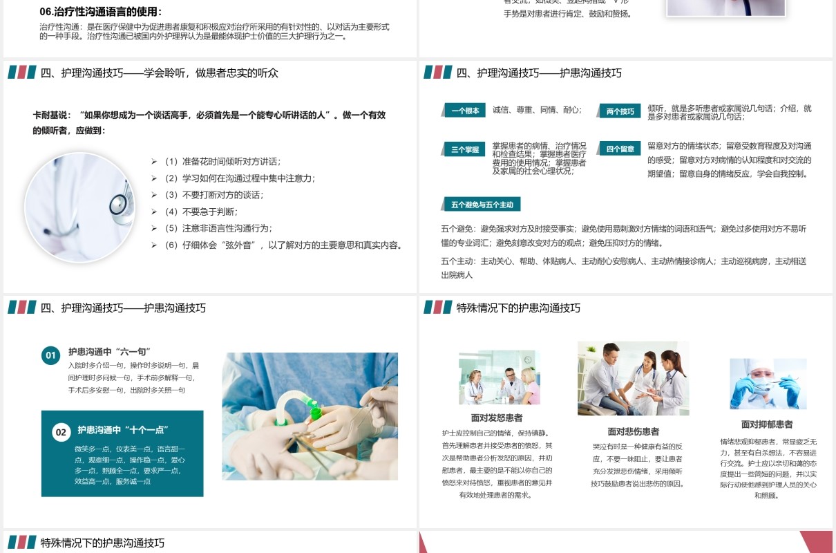 简约商务风护患沟通技巧培训PPT模板