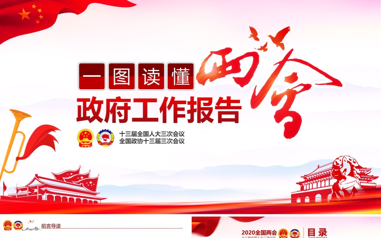 学习解读政府工作报告两会专题党建PPT模板