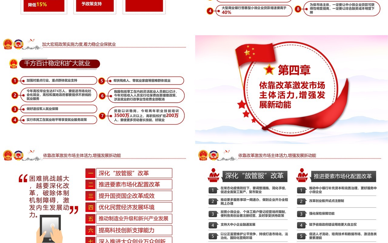 学习解读政府工作报告两会专题党建PPT模板