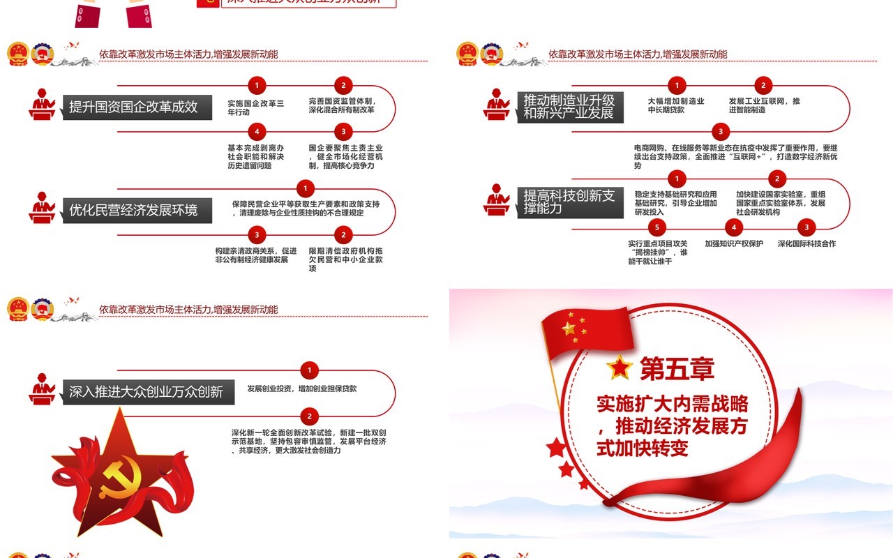 学习解读政府工作报告两会专题党建PPT模板