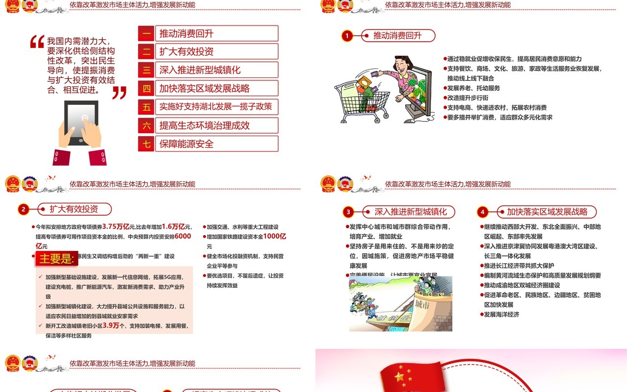 学习解读政府工作报告两会专题党建PPT模板