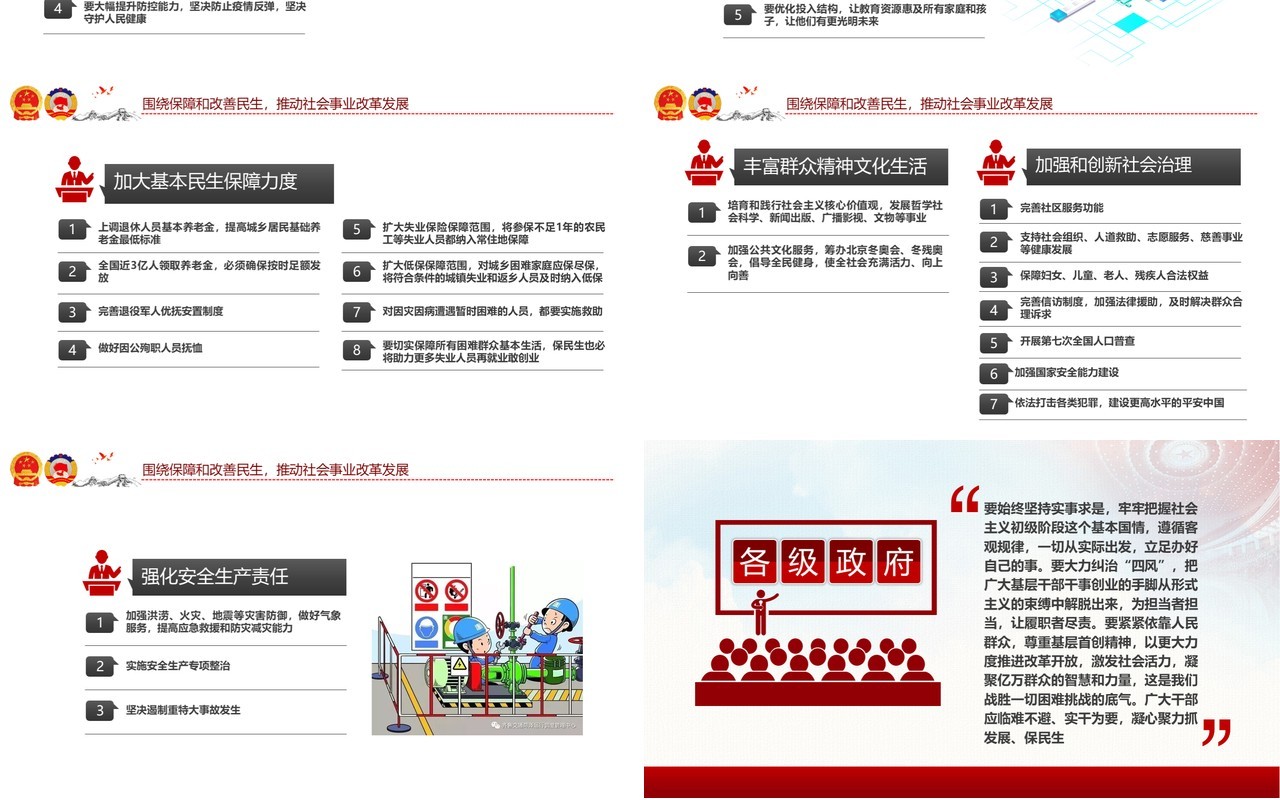 学习解读政府工作报告两会专题党建PPT模板
