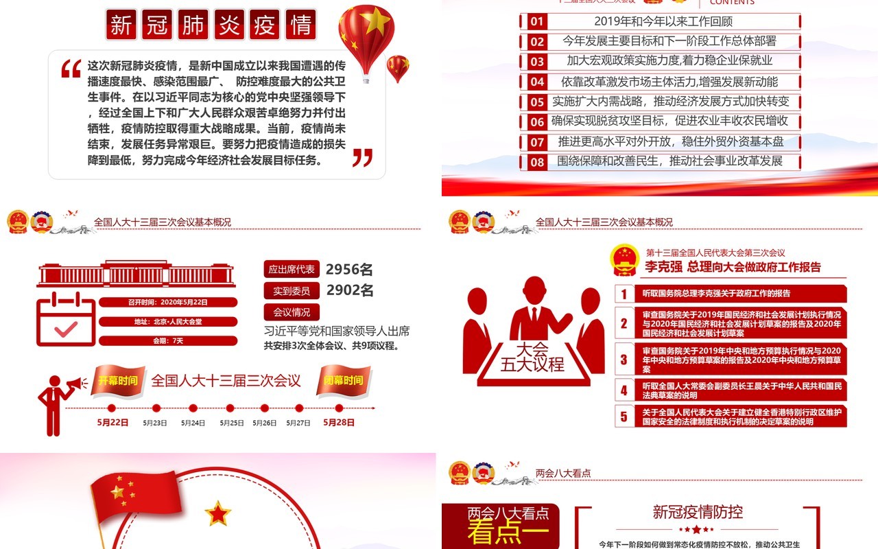 学习解读政府工作报告两会专题党建PPT模板