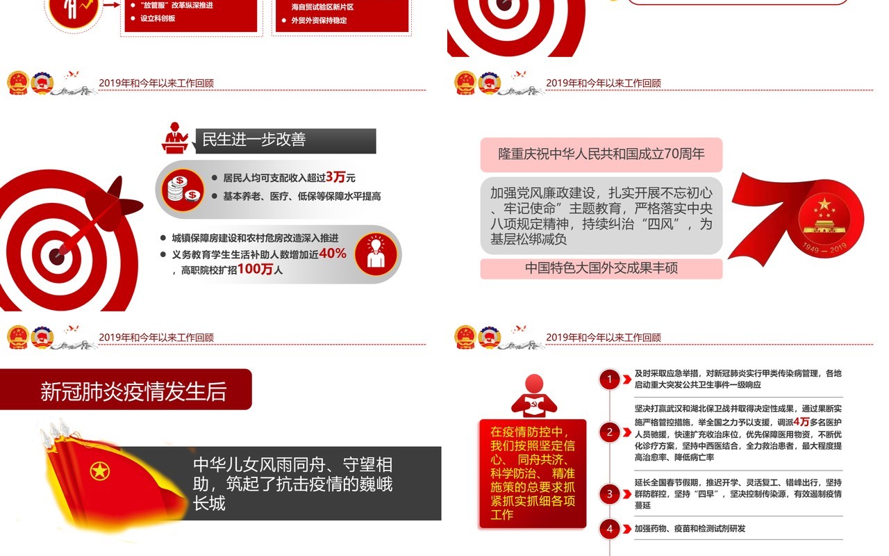 学习解读政府工作报告两会专题党建PPT模板