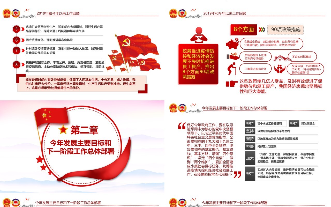 学习解读政府工作报告两会专题党建PPT模板