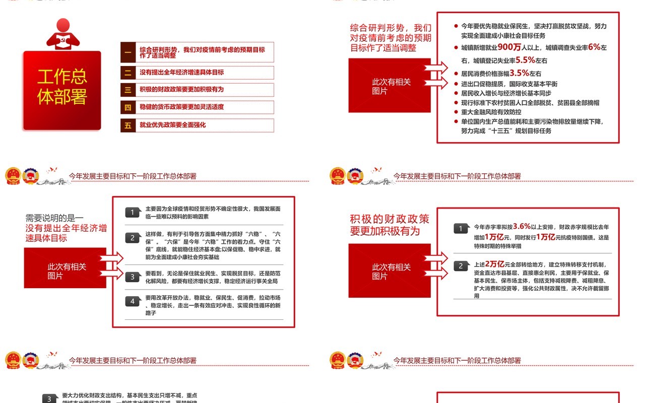 学习解读政府工作报告两会专题党建PPT模板