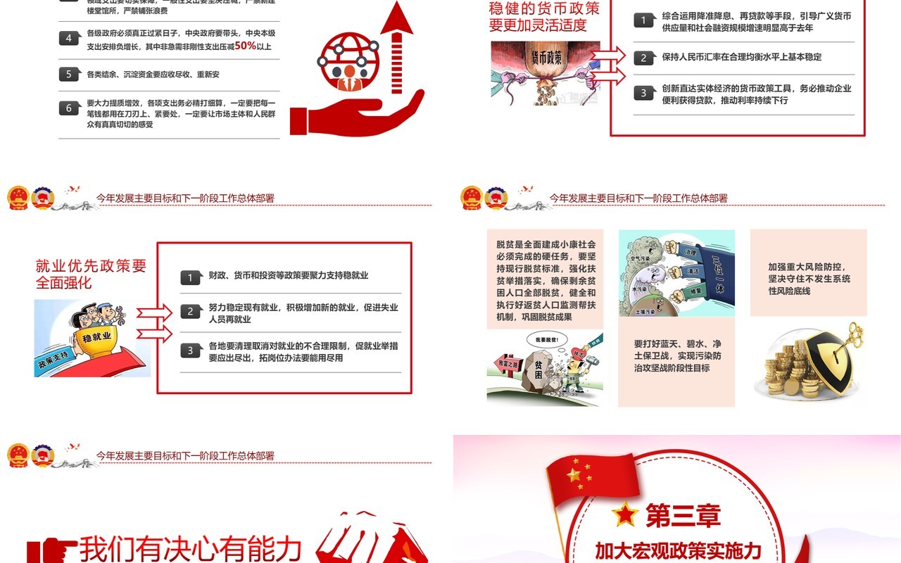 学习解读政府工作报告两会专题党建PPT模板