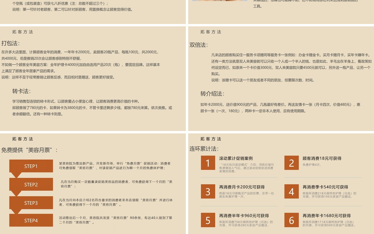 金色简约美容院拓客模式经营培训PPT模板