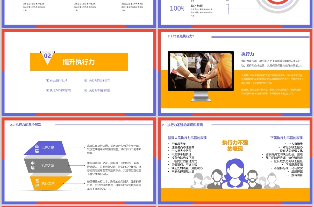 企业员工培训工作效率与能力提升课件PPT模板