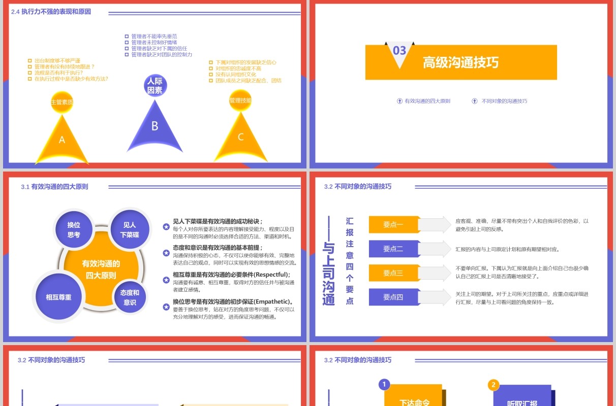企业员工培训工作效率与能力提升课件PPT模板