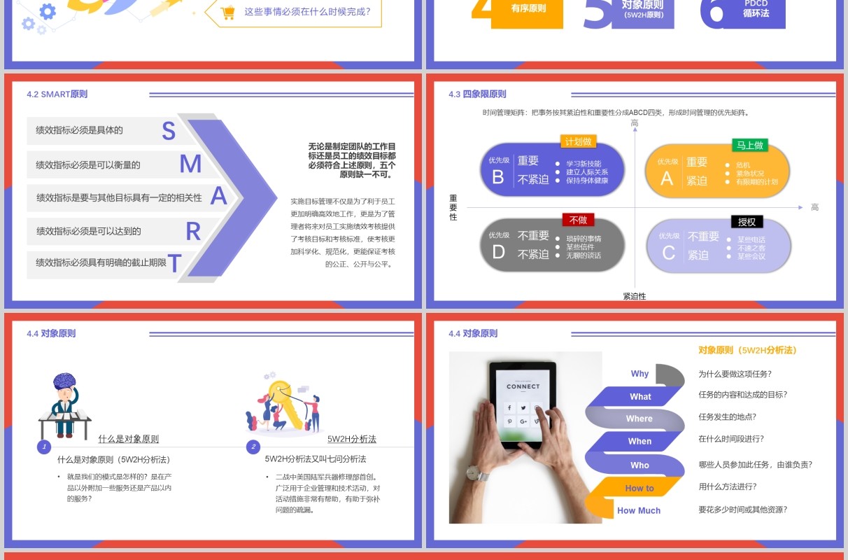 企业员工培训工作效率与能力提升课件PPT模板