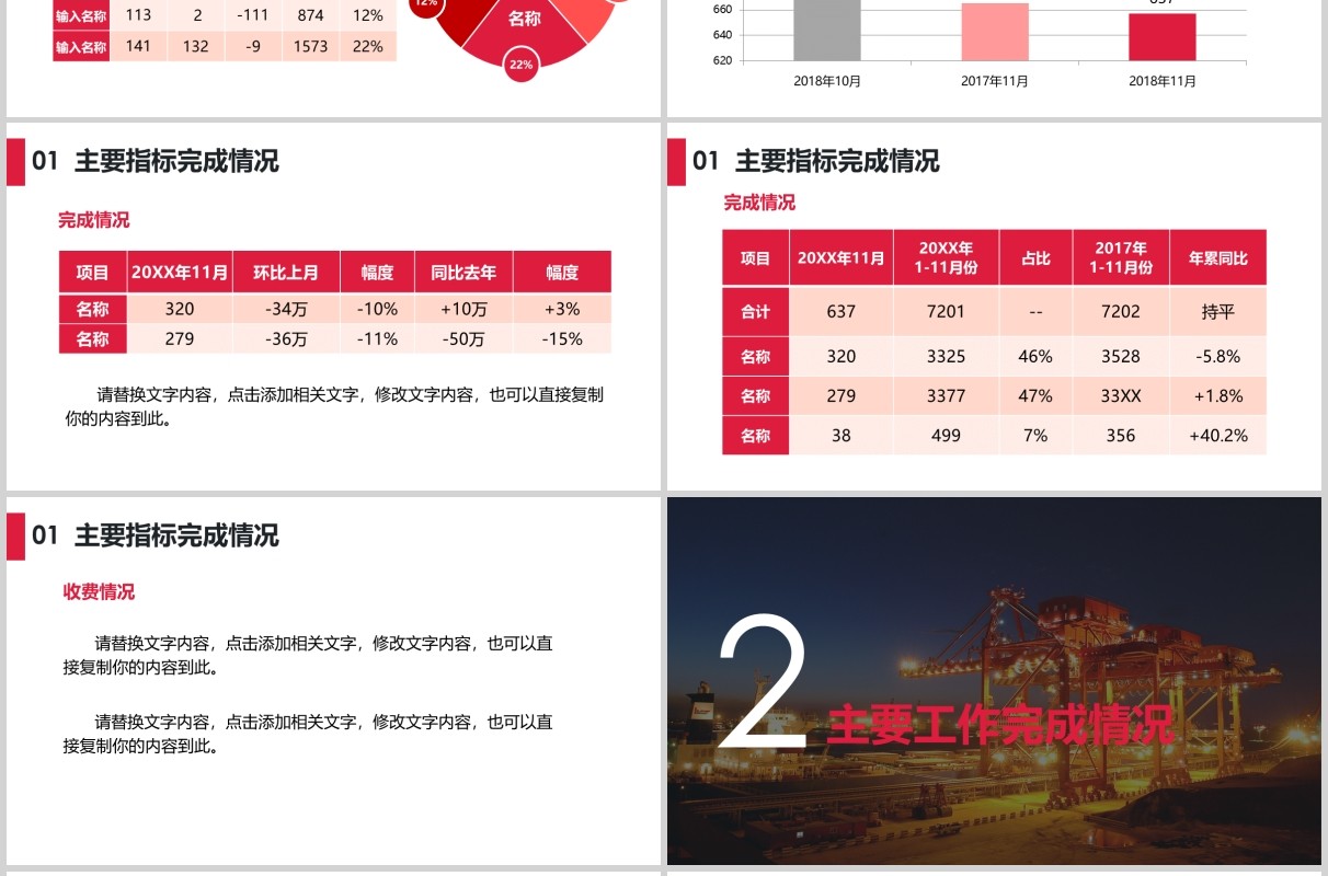 公司年终例会工作汇报PPT模板
