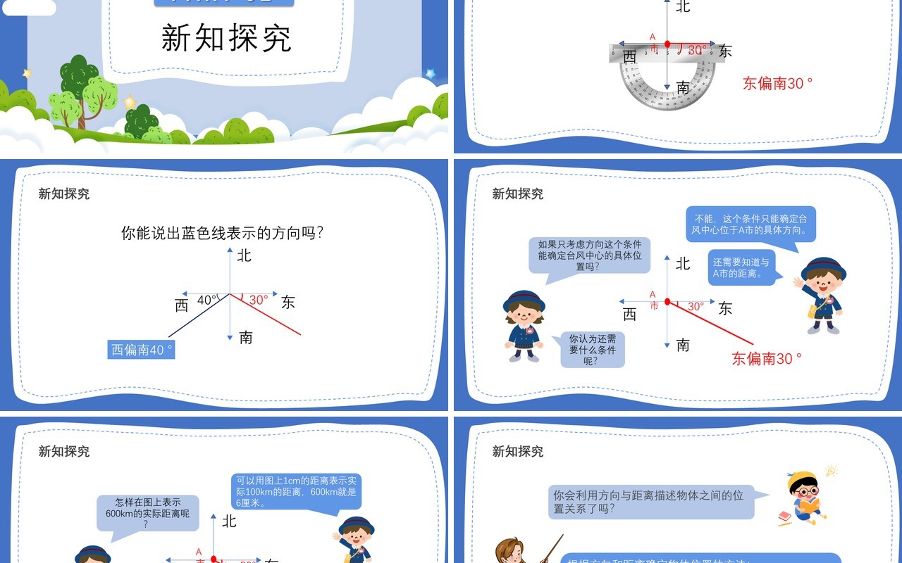 部编版六年级数学上册用方向和距离确定物体位置课件PPT模板