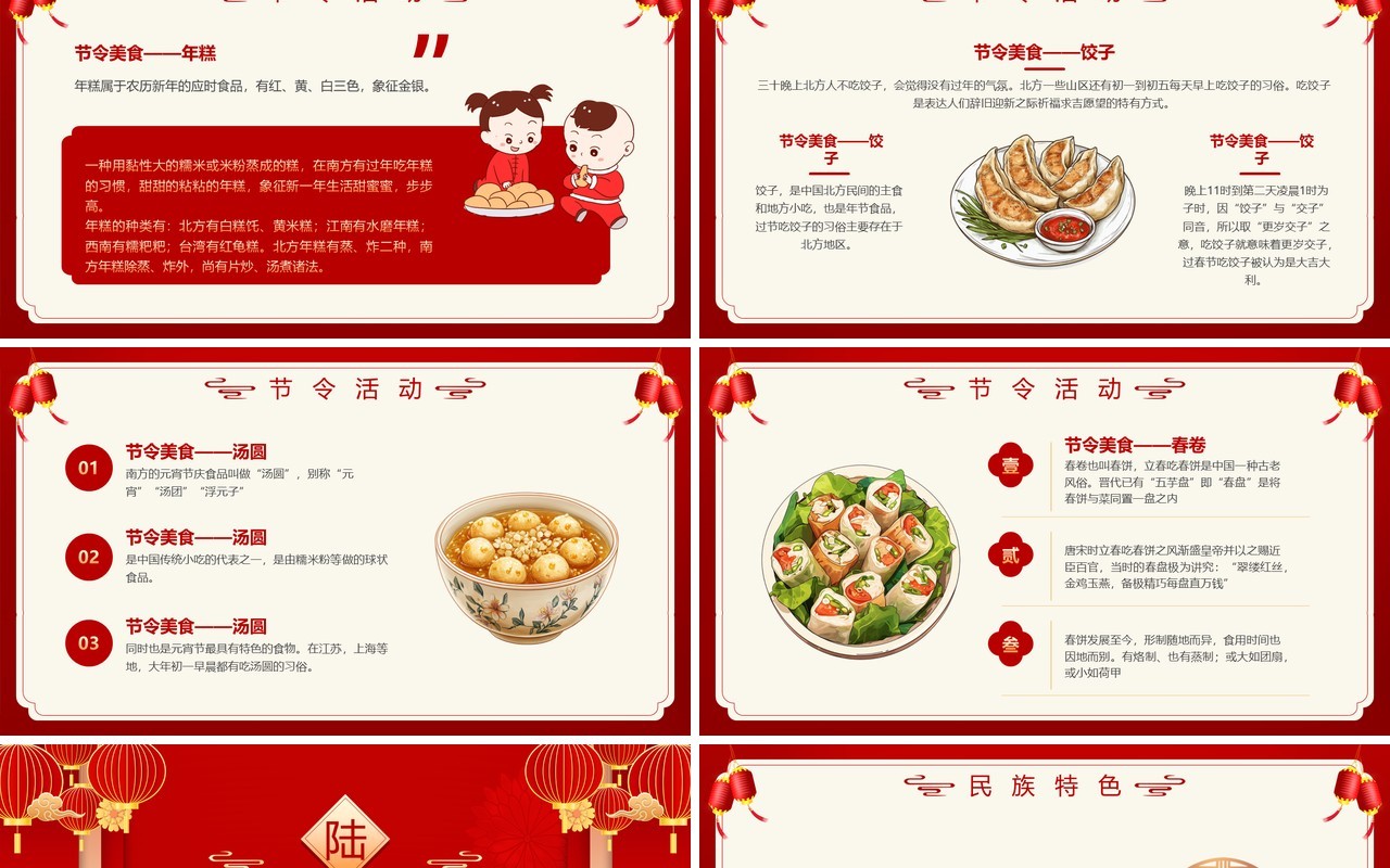 红色中国风2025春节习俗大赏PPT模板