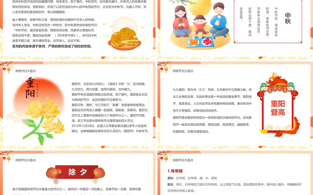 红色中国风中国传统节日介绍PPT模板
