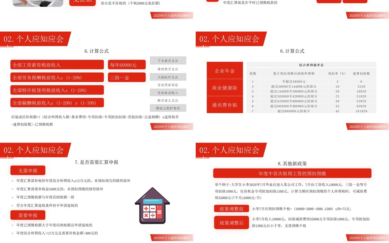 红色简约风个人所得税知识培训PPT模板