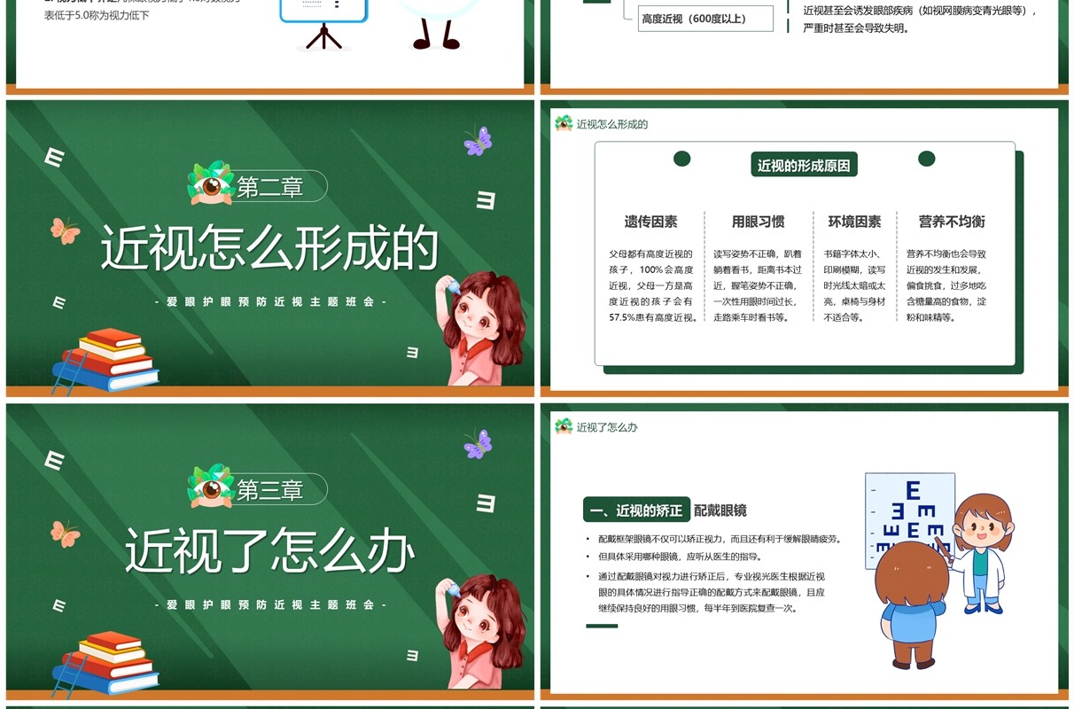 绿色卡通风爱护眼睛保护视力主题班会PPT模板