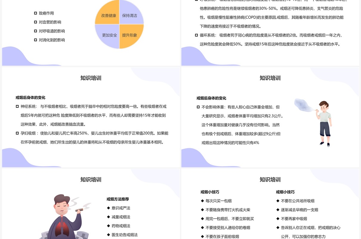 紫色扁平控烟知识培训PPT模板