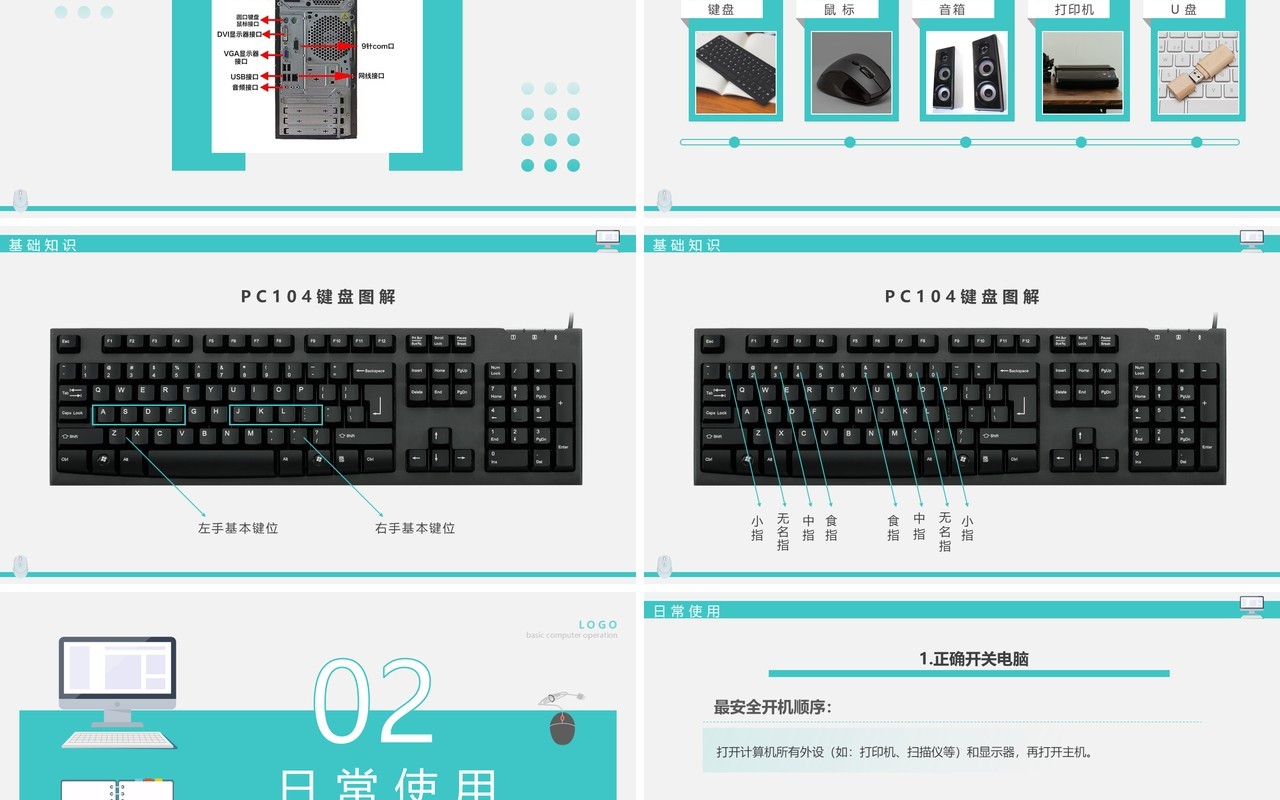 绿色简约风电脑基本操作知识PPT模板