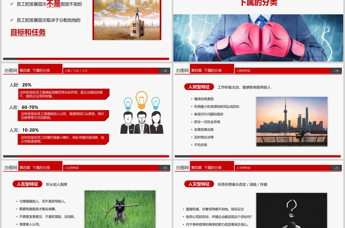 企业管理培训之领导力课件红色简约PPT模板