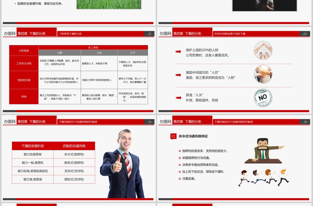 企业管理培训之领导力课件红色简约PPT模板