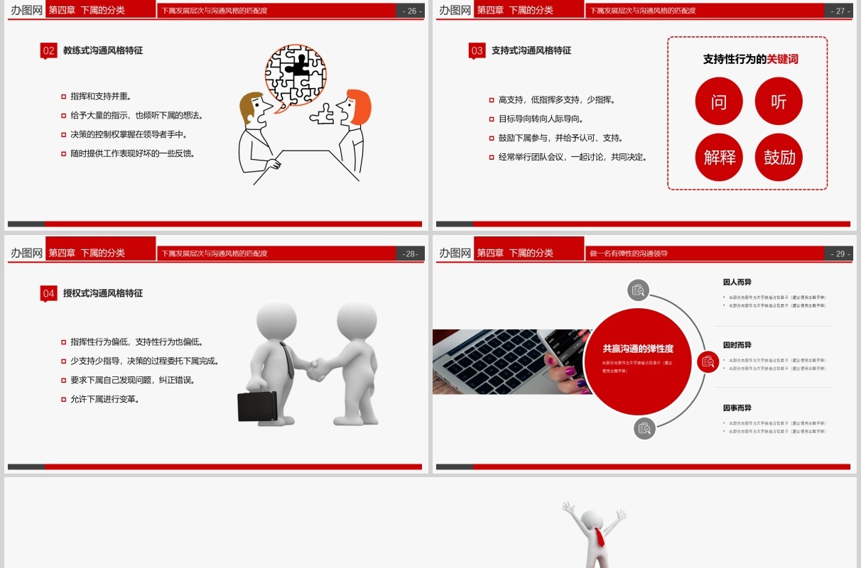 企业管理培训之领导力课件红色简约PPT模板