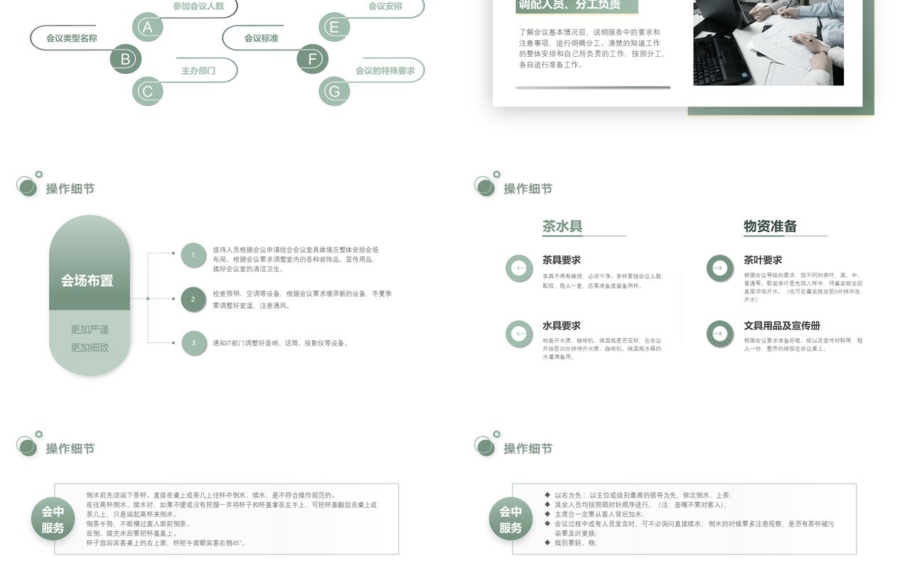 绿色简约会议接待礼仪PPT模板
