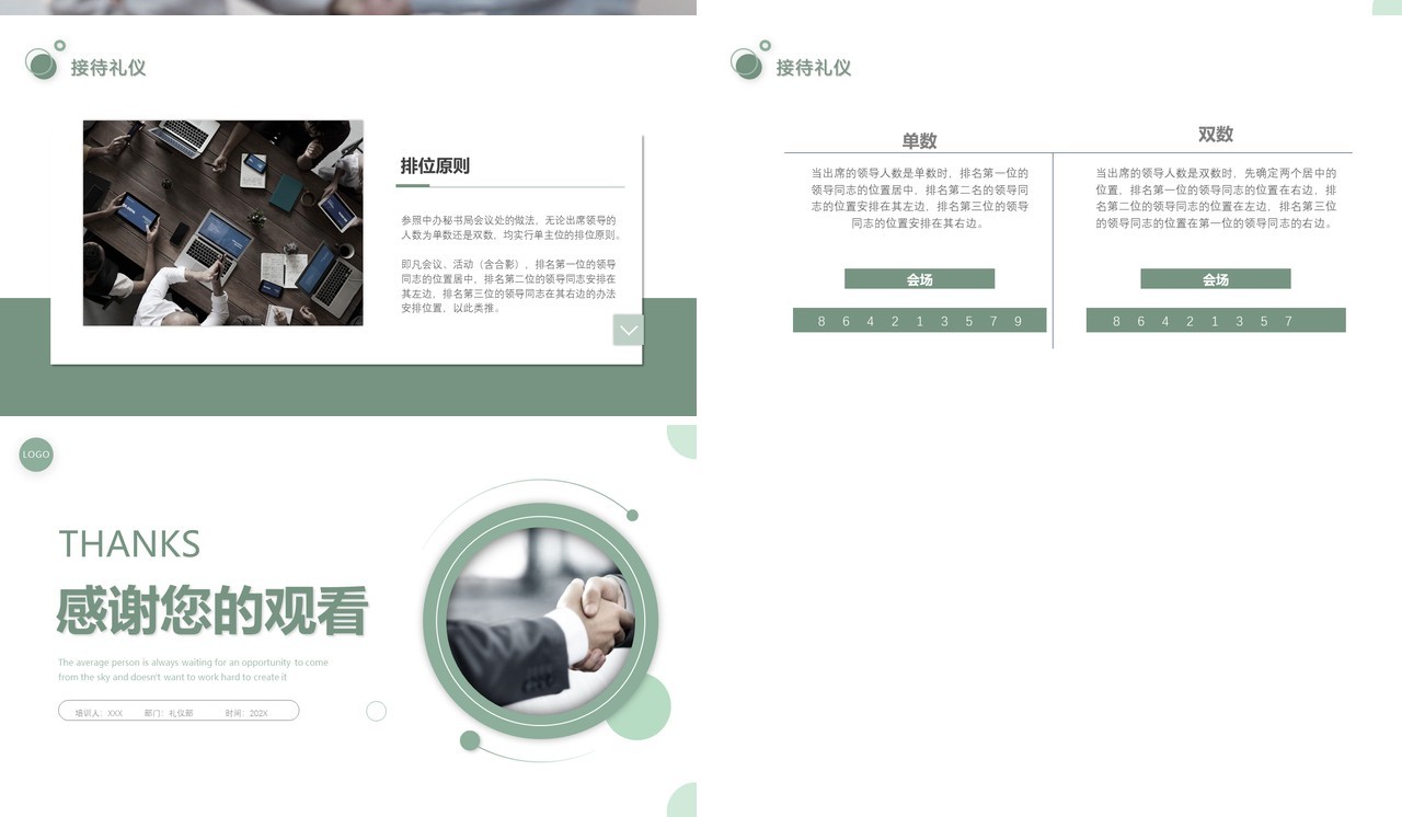 绿色简约会议接待礼仪PPT模板