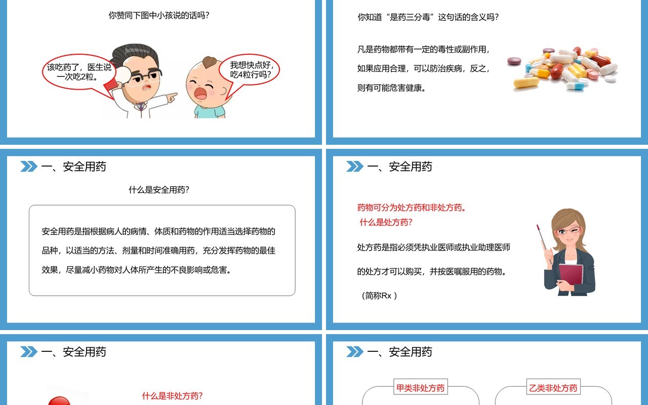 部编版八年级生物下册用药和急救课件PPT模板