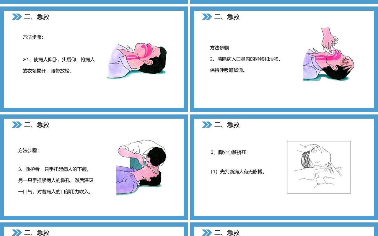 部编版八年级生物下册用药和急救课件PPT模板