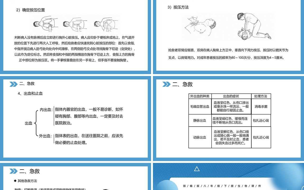 部编版八年级生物下册用药和急救课件PPT模板