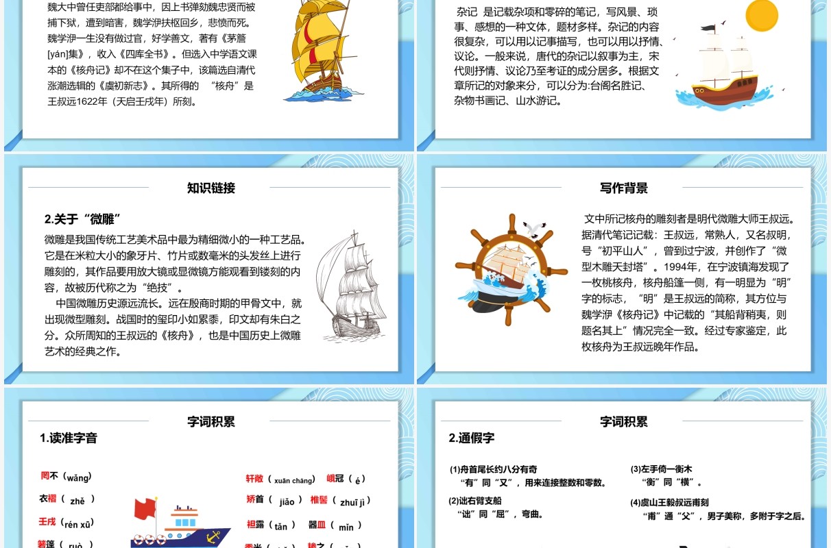 部编版八年级语文下册核舟记课件PPT模板