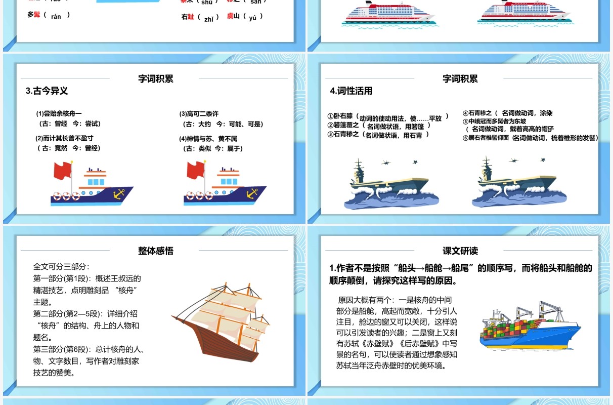 部编版八年级语文下册核舟记课件PPT模板