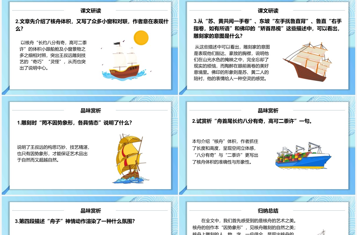 部编版八年级语文下册核舟记课件PPT模板
