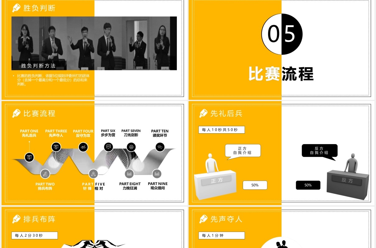 使用黄色辩论赛PPT模板
