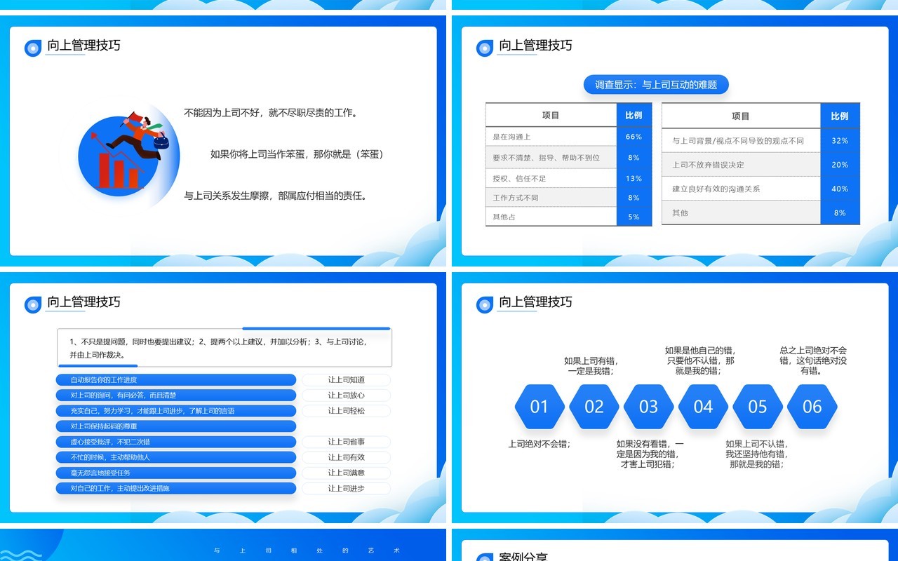 蓝色插画风向上管理企业培训PPT模板